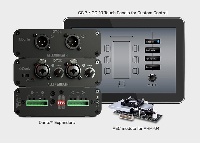 A&H EXTENDS INSTALL RANGE WITH NEW HARDWARE OPTIONS - Fastrak