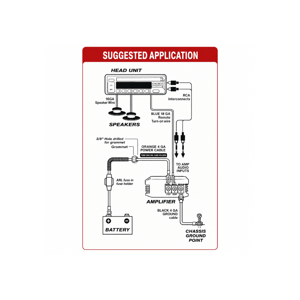Sound Plus Wiring Kit [SP-4WK] - Fastrak